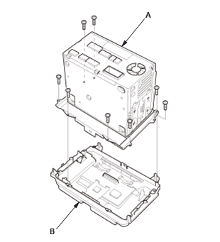 Audio Visual Systems - Service Information